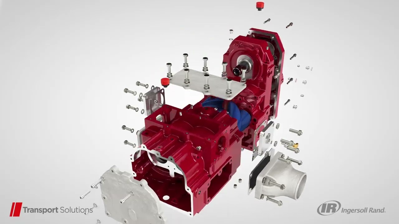 Design. Develop. Deliver. Die D3‑Initiative – Ingersoll Rand Transport Solutions