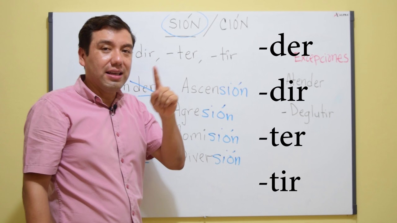 Revisando el uso de la partícula -SIÓN, ¡Vas a sorprenderte! (SEGUNDA CLASE)