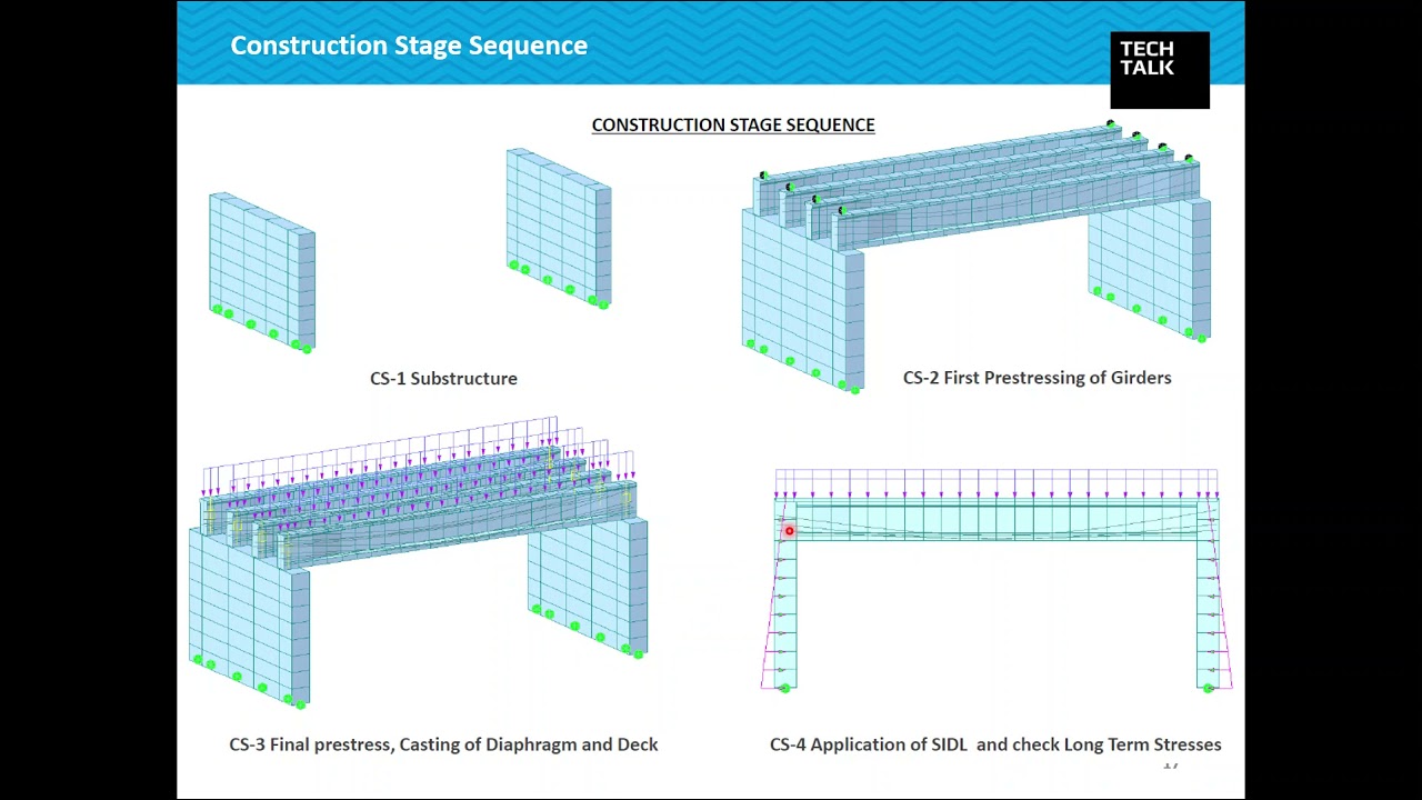 [MIDAS] Integral bridge as per Eurocode with midas Civil
