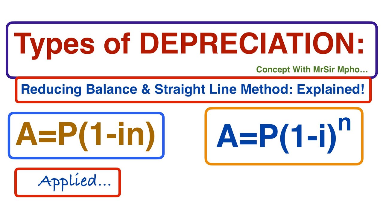 DEPRECIATION | REDUCING BALANCE vs STRAIGHT LINE METHOD | Financial Concepts with MrSir Mpho 