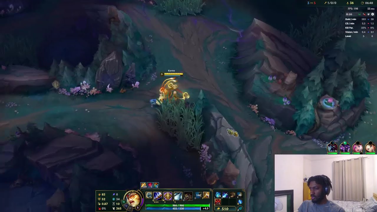 Day 139/358 ¦ 2025 Takeover ¦ No More Trolling Only Wins ¦ I AM MAKING IT! ¦