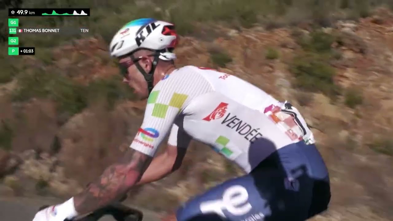 Clàssica Camp de Morvedre 2026. ¡Últimas 2 horas de la carrera!