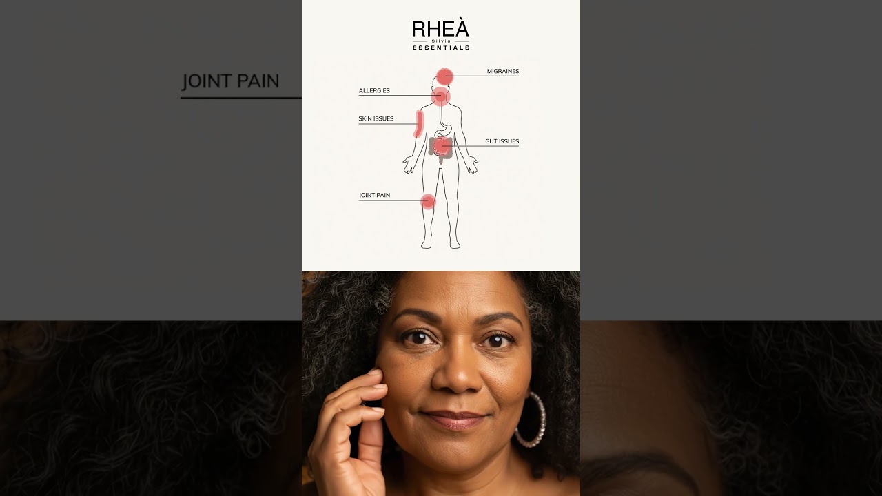 Kilo.Health RHEA x 3A Formula&reg;