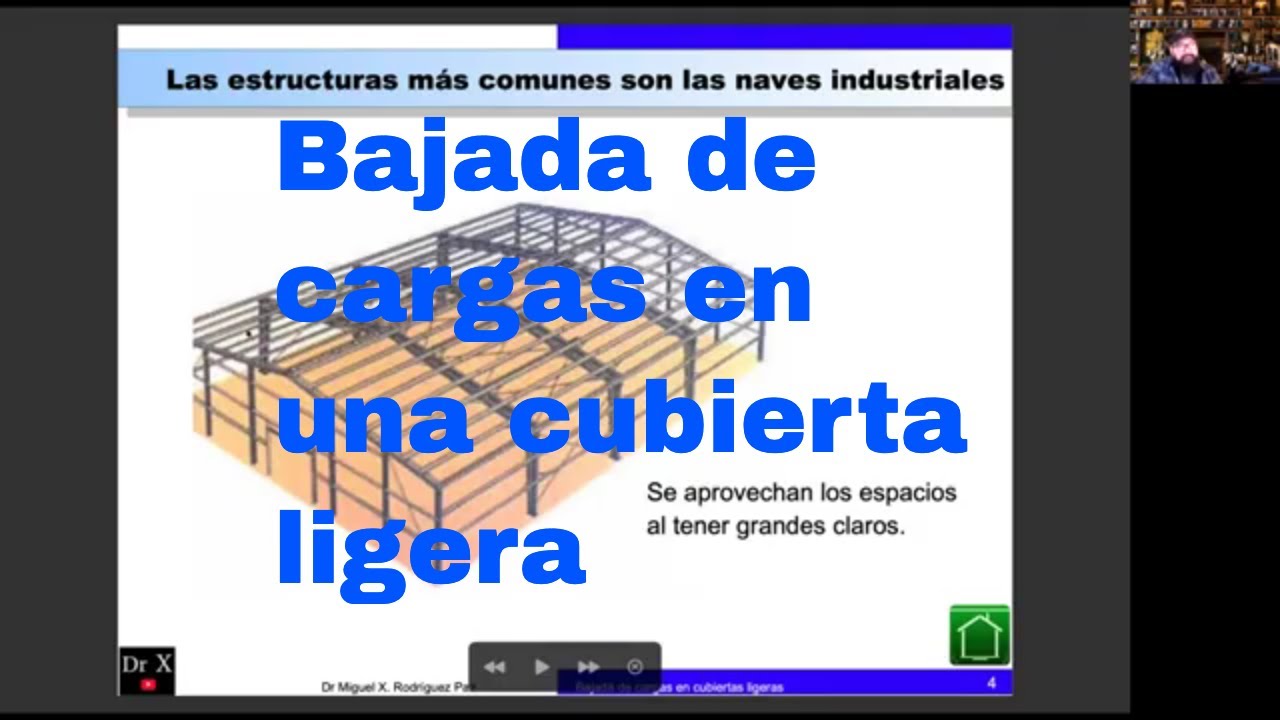 Bajada de cargas de una cubierta ligera, Intro
