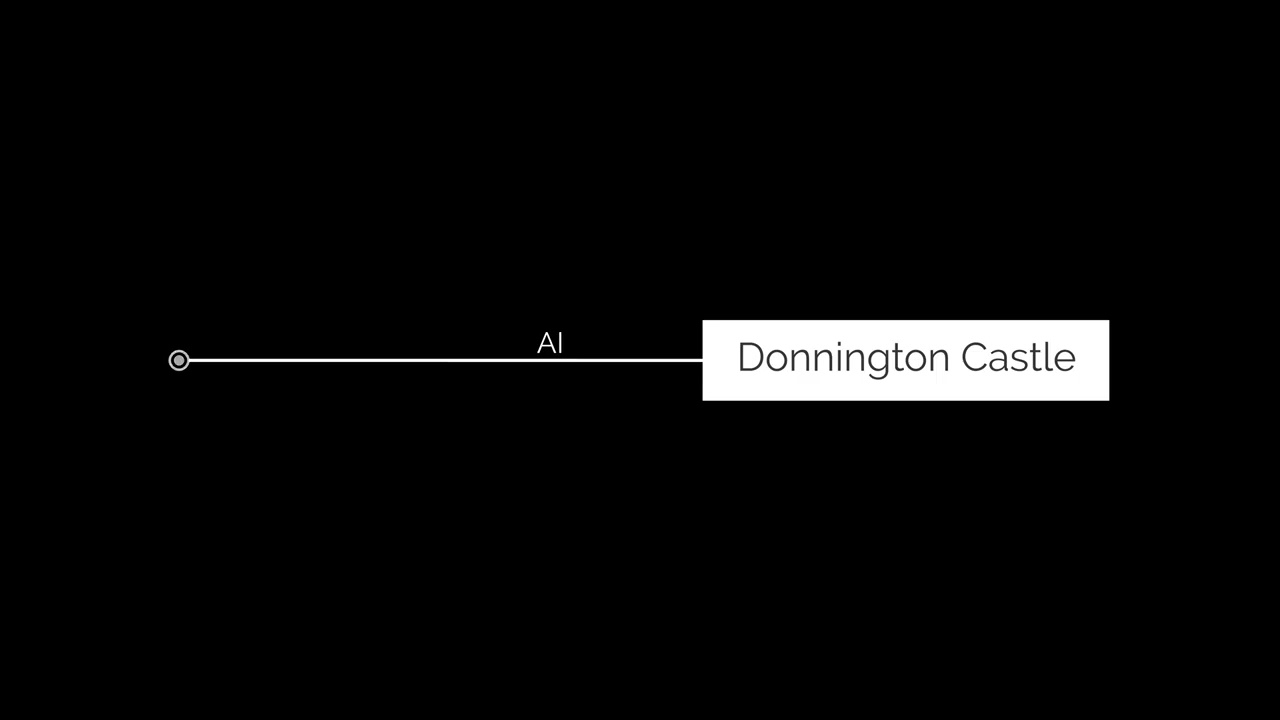 Donnington Castle