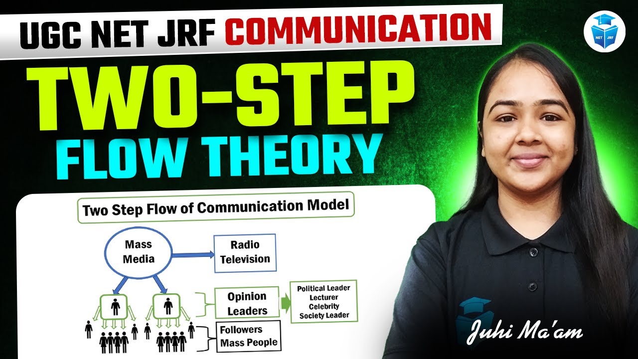 UGC NET Paper 1 Communication | Two Step Flow Theory by Juhi Mam | UGC NET Dec 2025