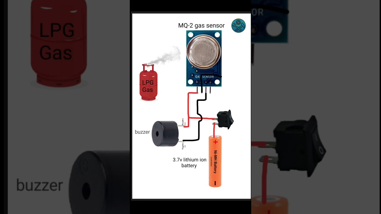 #LPG gas leakage detector 😯#LPG gas leakage detector at home#automatic#ind technical