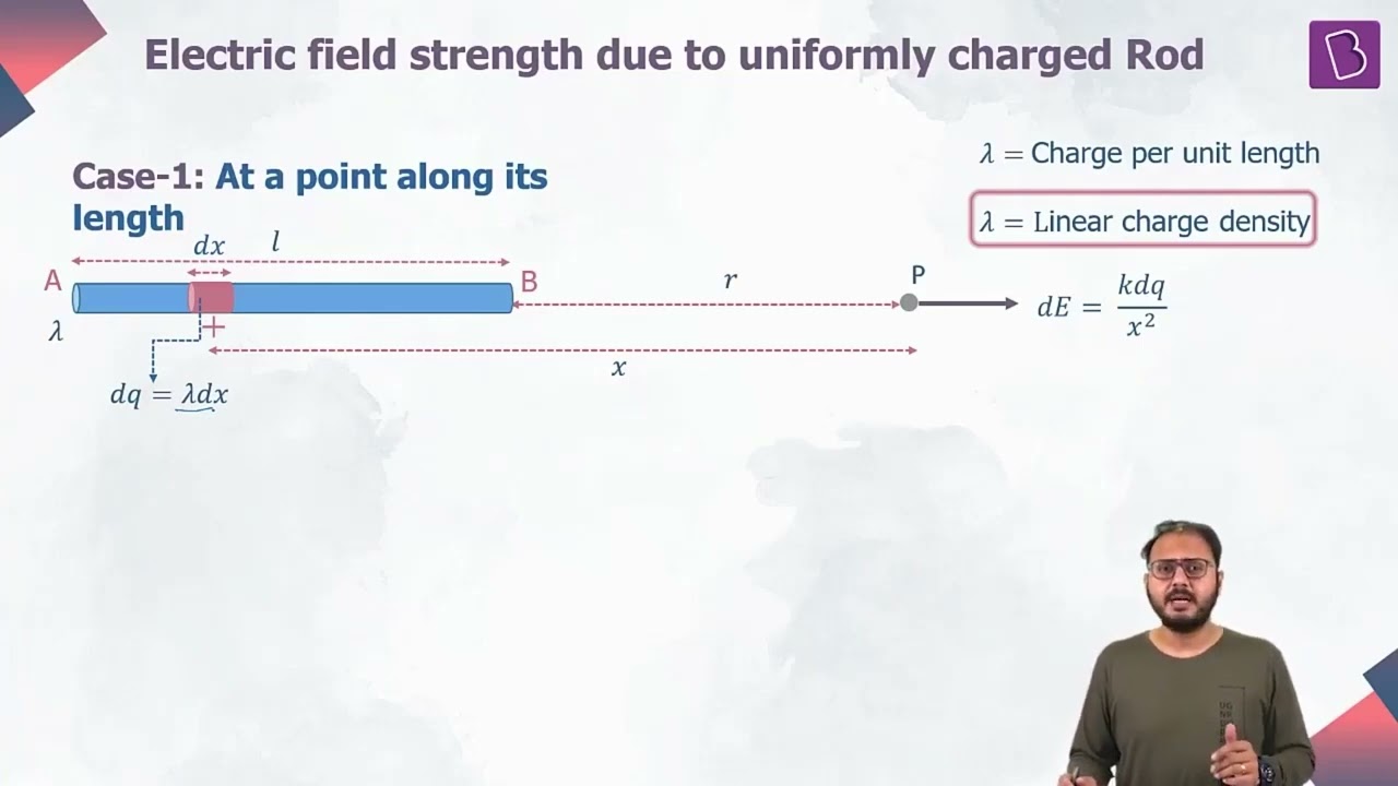 Electric Field due to Uniformly Charged Rod || Part 1 || Electrostatics || Physics || JEE || NEET ||