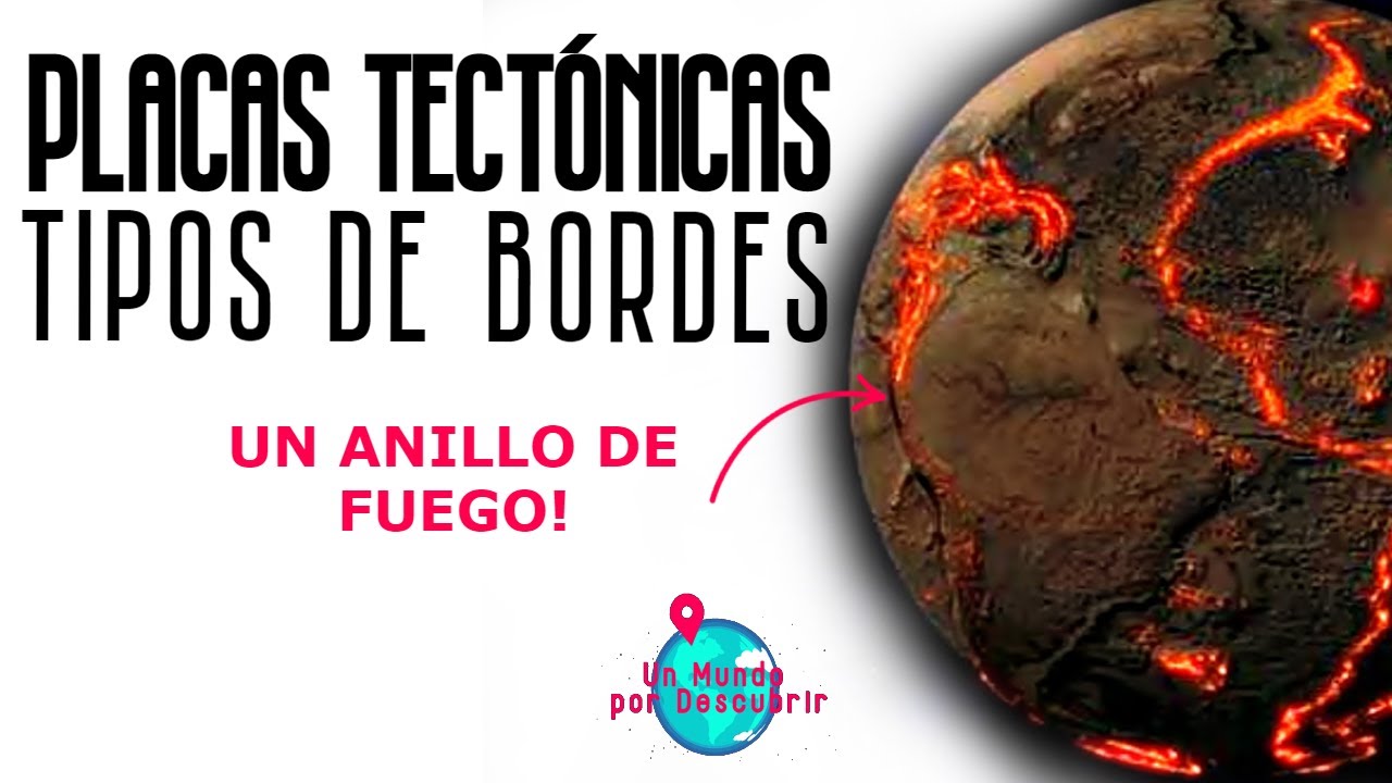 PLACAS TECTÓNICAS. Descubriendo los TIPOS DE BORDES: Convergentes, divergentes y transformantes.