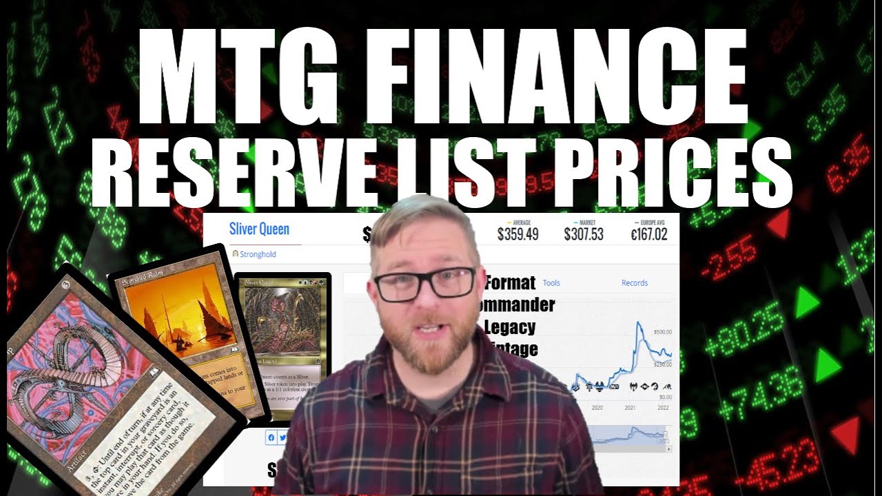 Список карт, за которыми стоит следить, из резервного списка MTG Finance