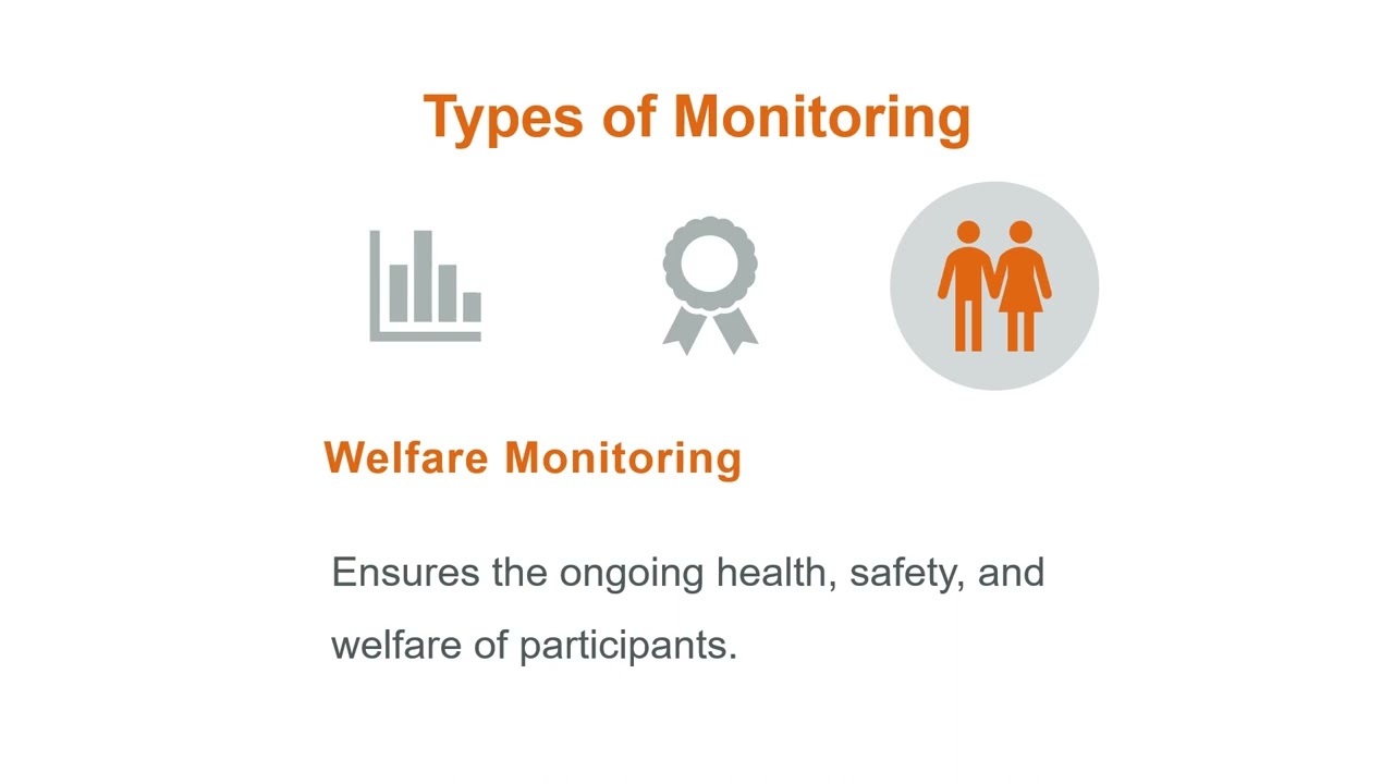 Concepts of M&E: Performance Monitoring