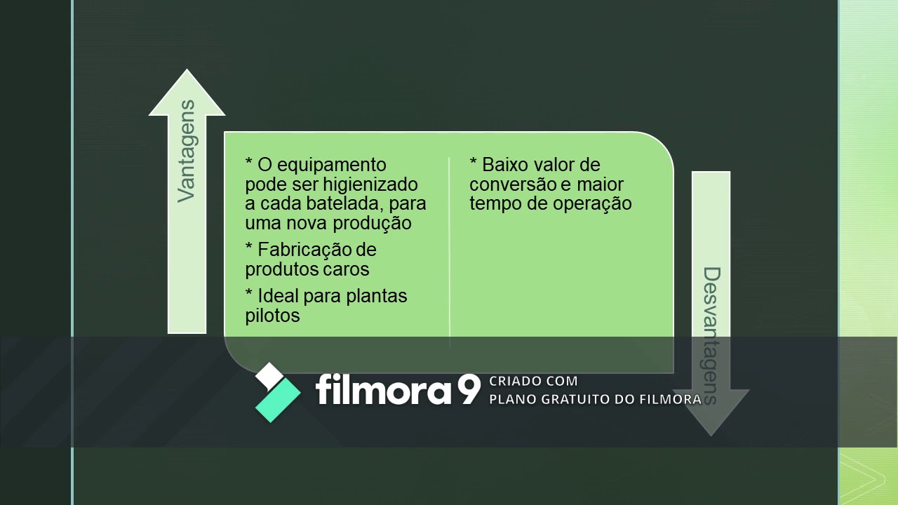 Reatores Batelada,CSTR e PFR