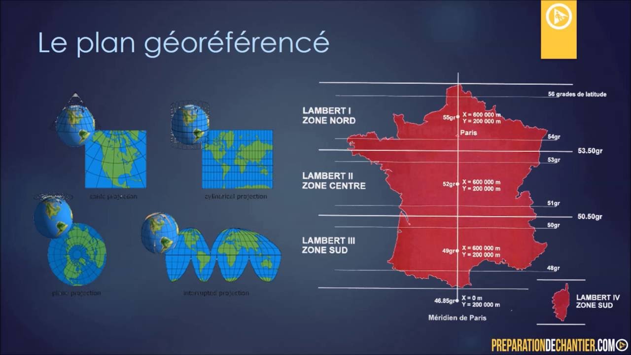 Faire un plan d'implantation de bâtiment