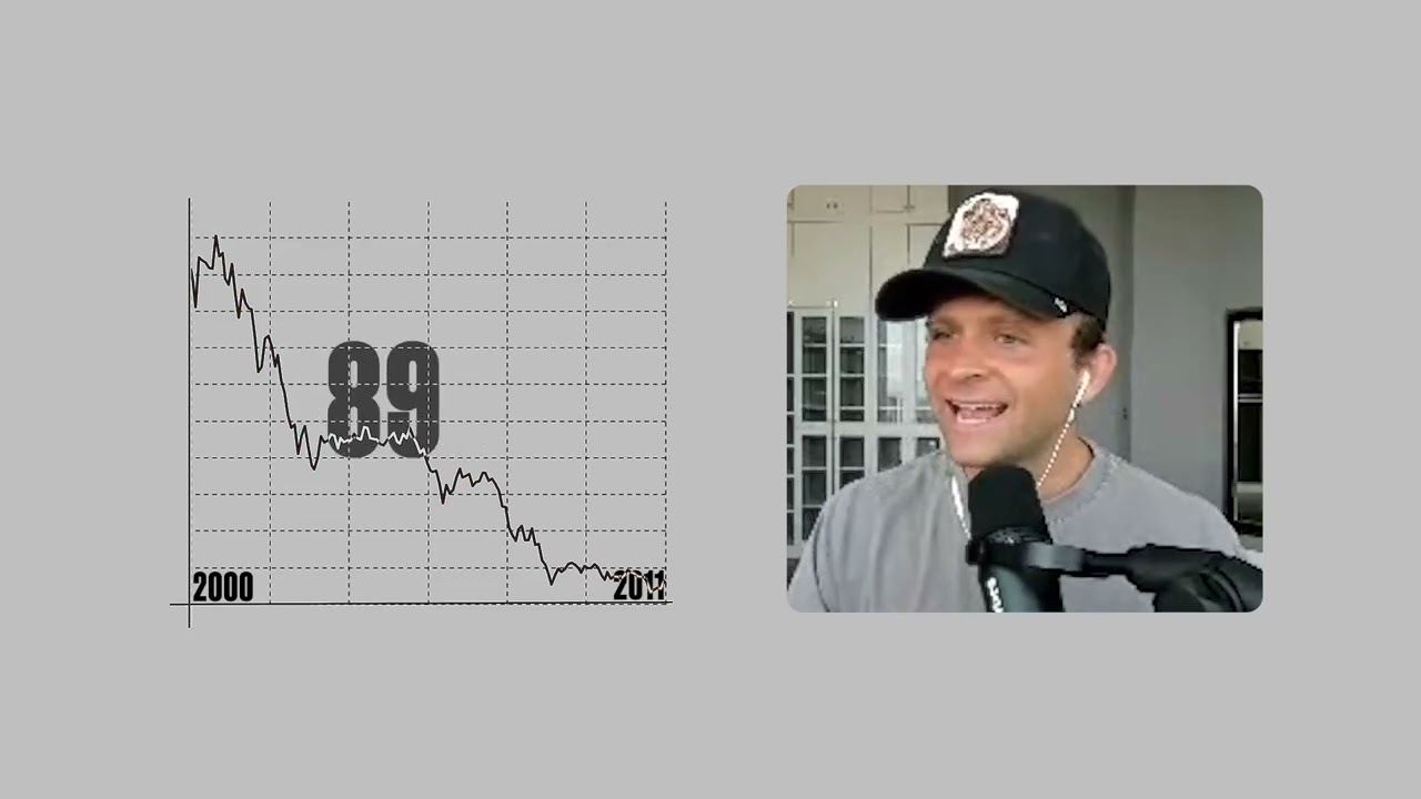 Great Depression is actually here - by Jack Mallers