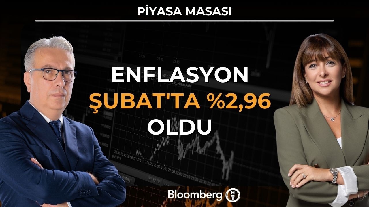 Piyasa Masası - Enflasyon Şubat'ta %2,96 Oldu | 3 Mart 2026