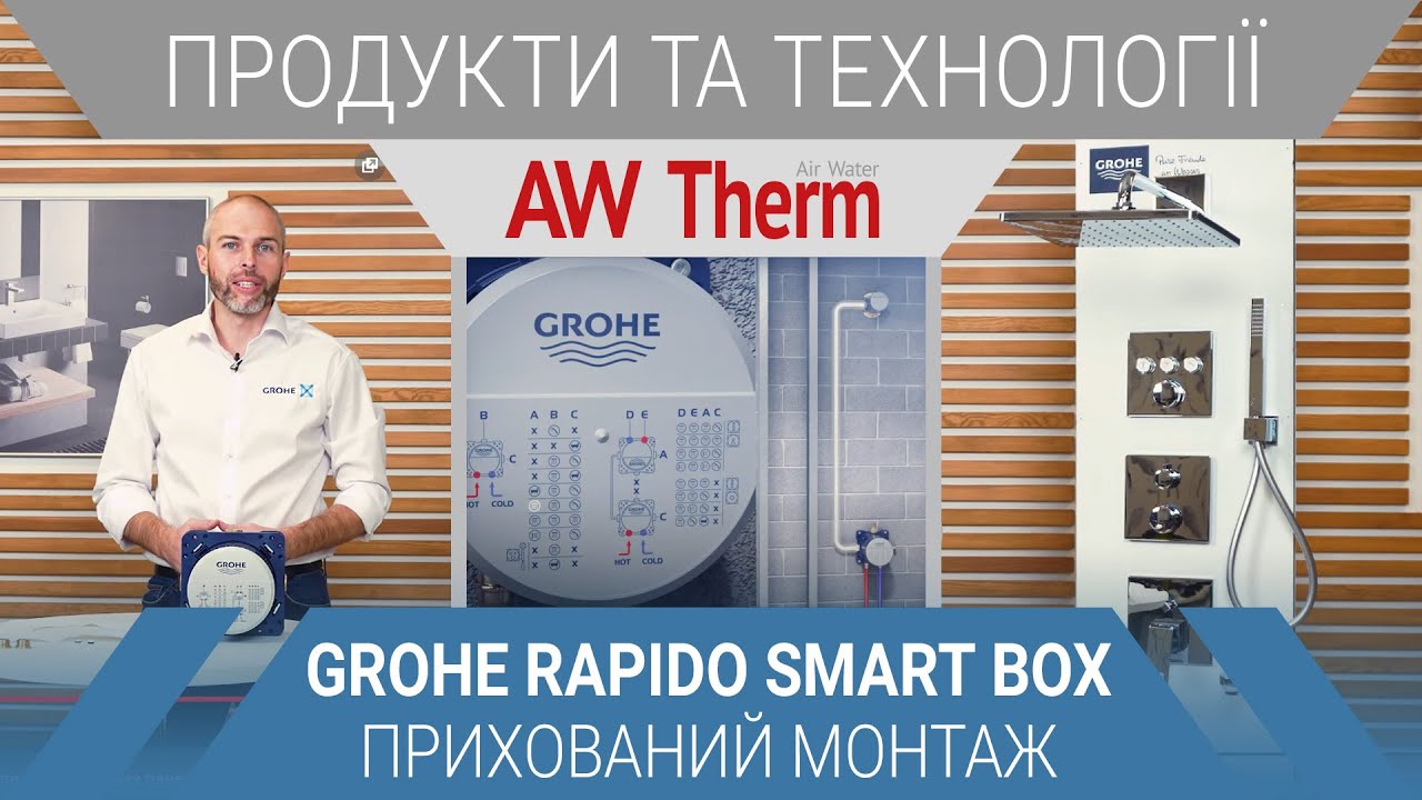 Прихований монтаж GROHE Rapido SmartBox | Огляд накладних панелей