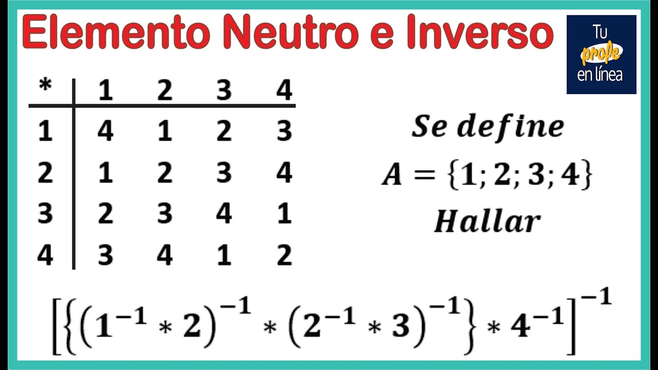 ELEMENTO NEUTRO E INVERSO: ConTablas de Doble Entrada
