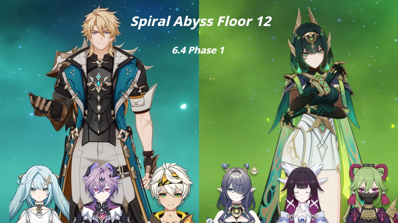 Spiral Abyss Genshin 6.4 Phase 1! C0 Varka and C0 Nefer!