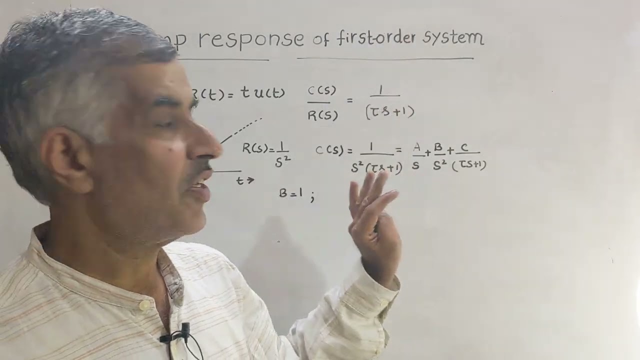 Class 5 Ramp response of first-order system