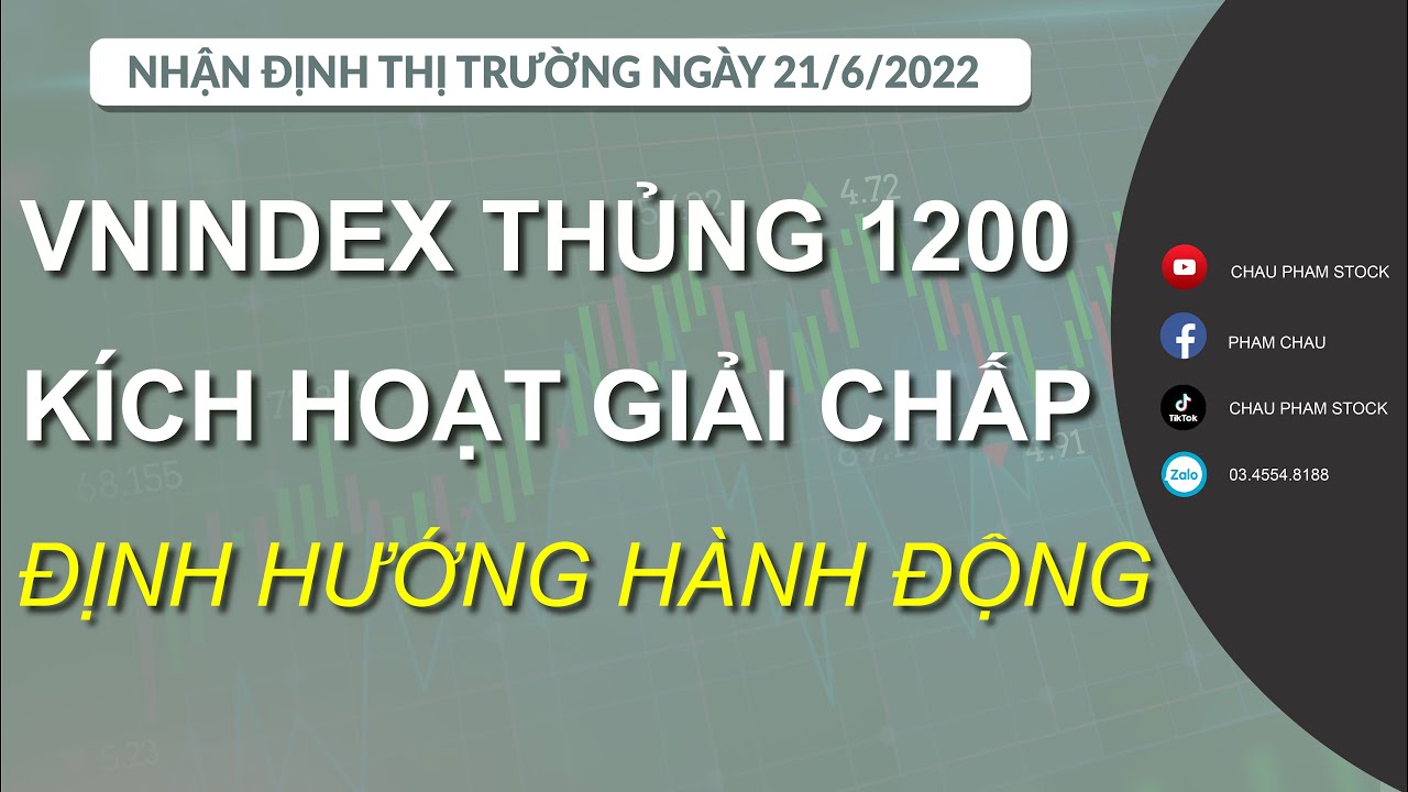 NHẬN ĐỊNH THỊ TRƯỜNG 21/6/2022: Thủng 1200| K&iacute;ch Hoạt Giải Chấp Ch&eacute;o| Định Hướng H&agrave;nh Động Ph&ugrave; Hợp