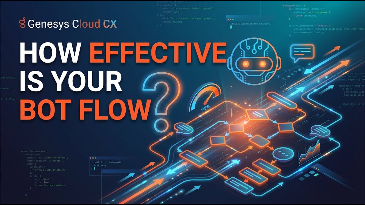 How to Monitor Intent Capture Accuracy