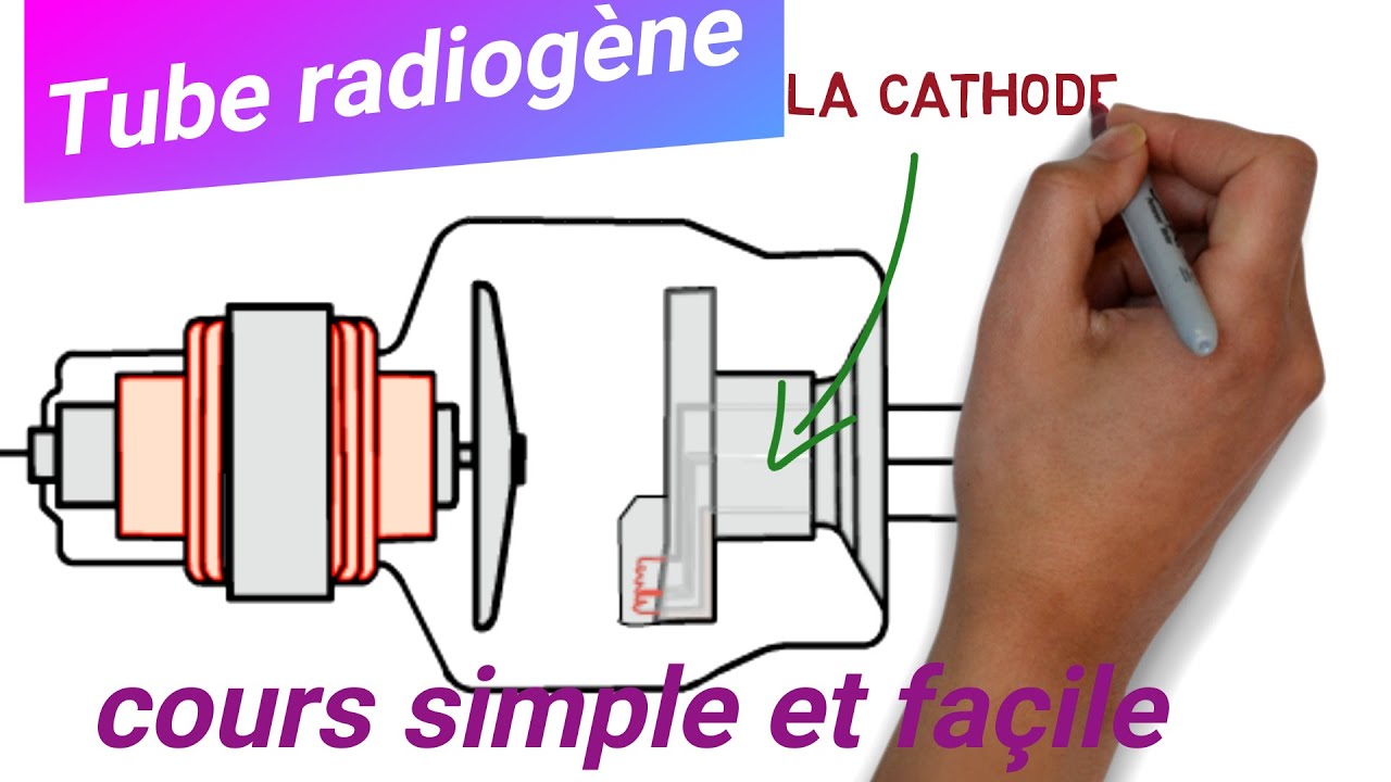 [2/2] 5 Minutes pour tout Savoir Sur le Tube à Rayons X / Bases Physiques de l'Imagerie Médicale