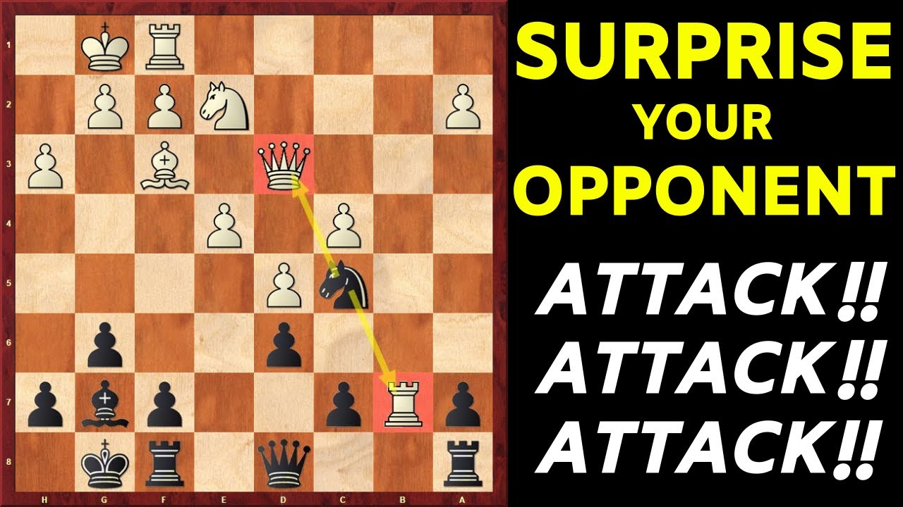 Unknown King's Indian Defense Trick vs 1.d4 | Easy to Learn, Hard to Stop