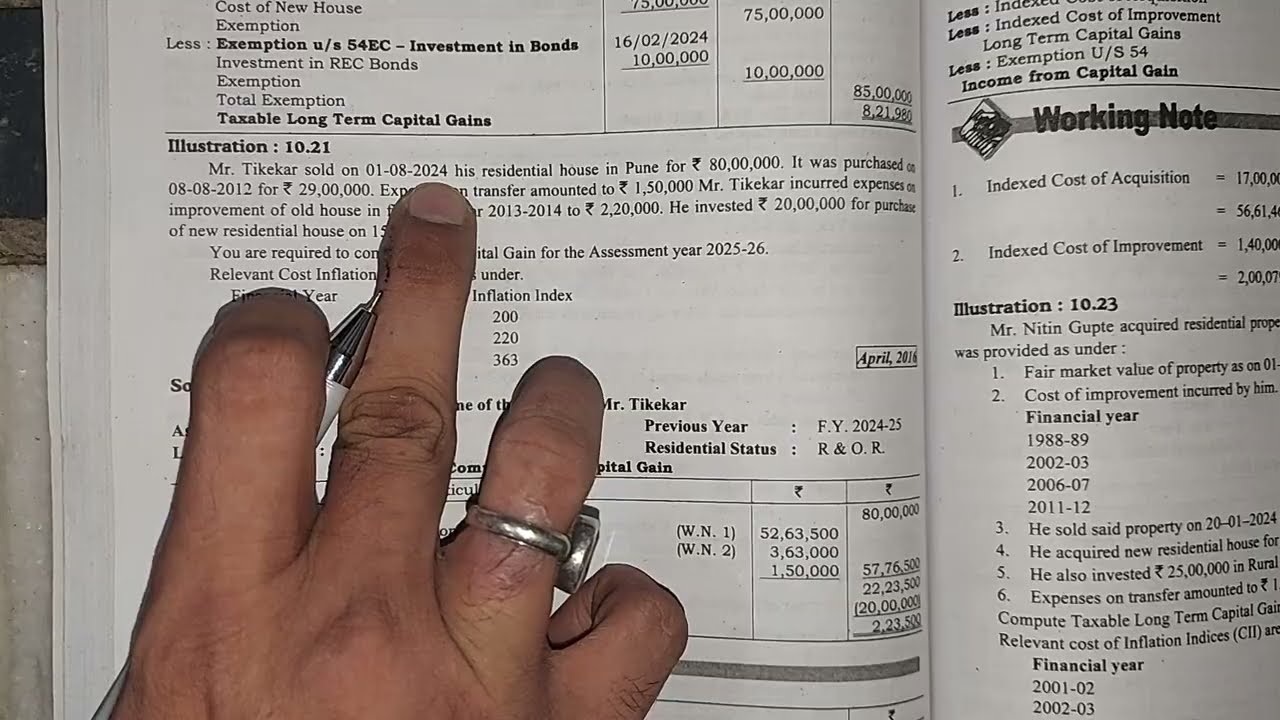 Capital gain Income |Tybcom sem5|❤️|2025 Mcom Nep Sem1|Advanced Direct Taxation|ARK sir