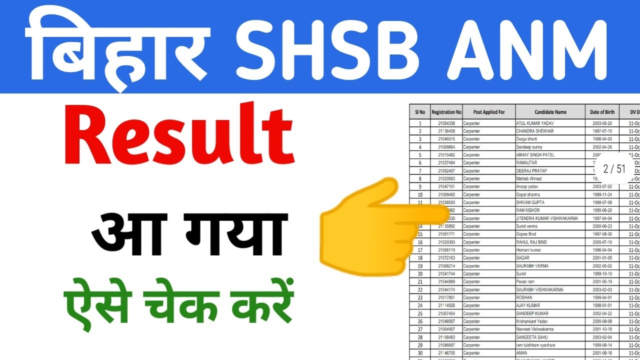 BIHAR ANM 865 Post Result 2021|| Bihar ANM Document Verification 2021 | Bihar Shsb anm result #shsb