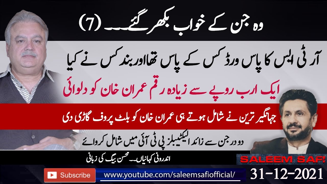 Those whose dreams shatered (7): Mohsin Baig from Imran Khan's supporter to critic