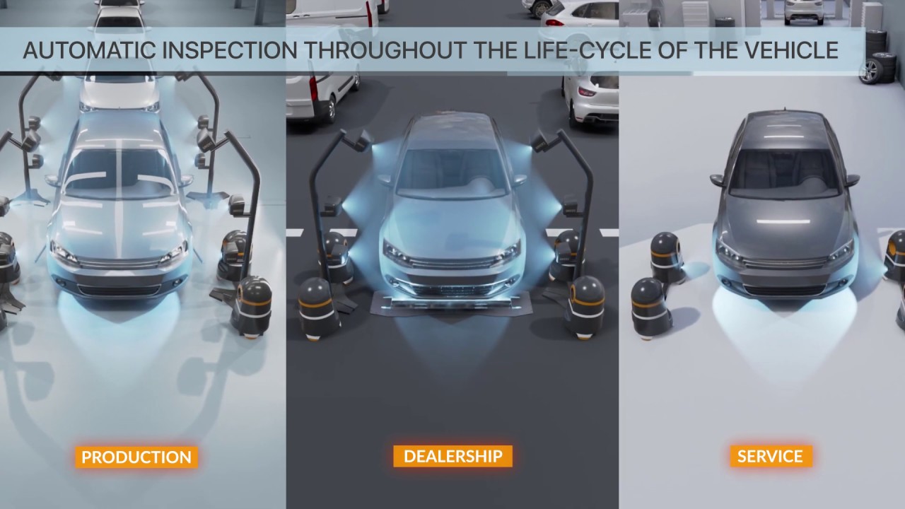 UVeye's AI-based Automotive Technology