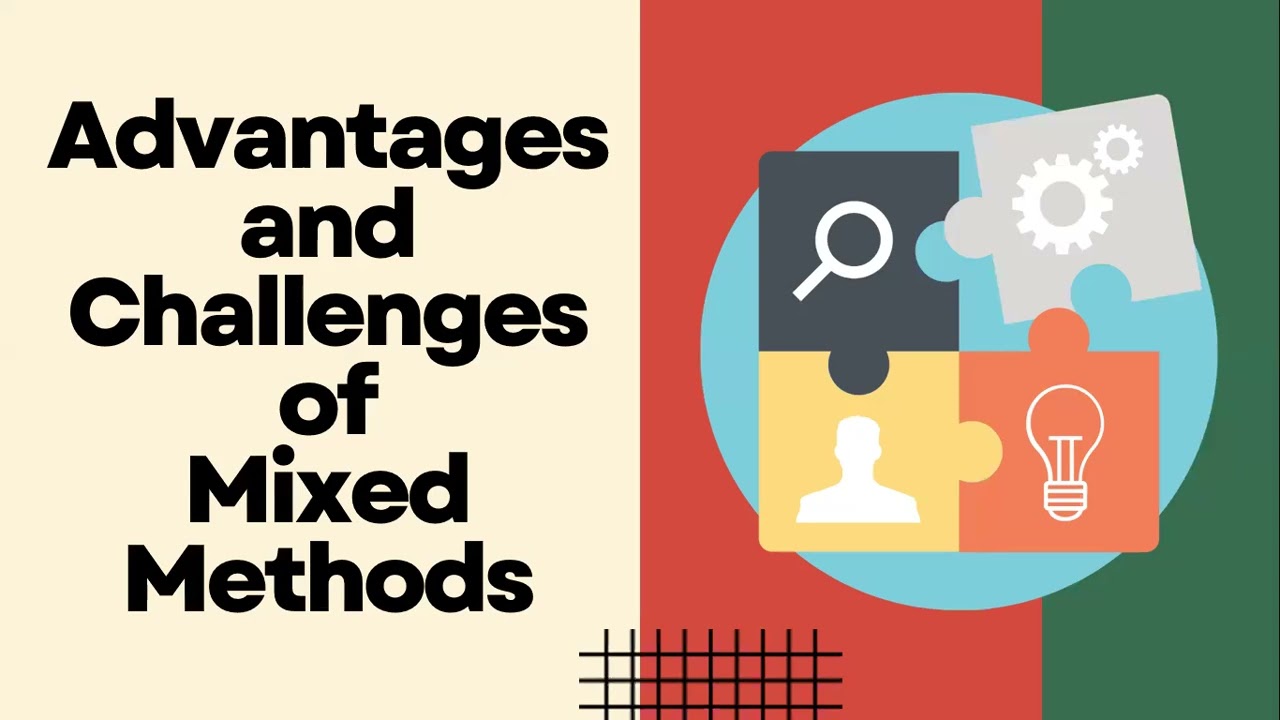Mixed Methods Research