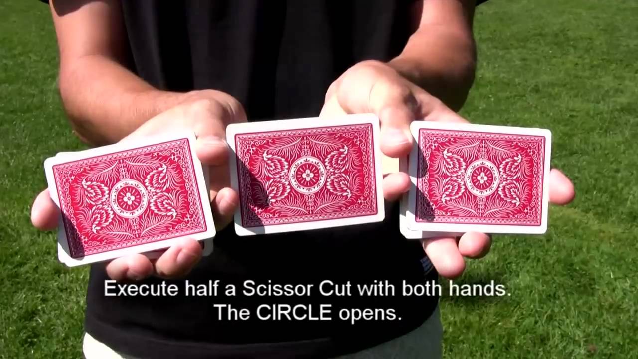 Circle Tutorial