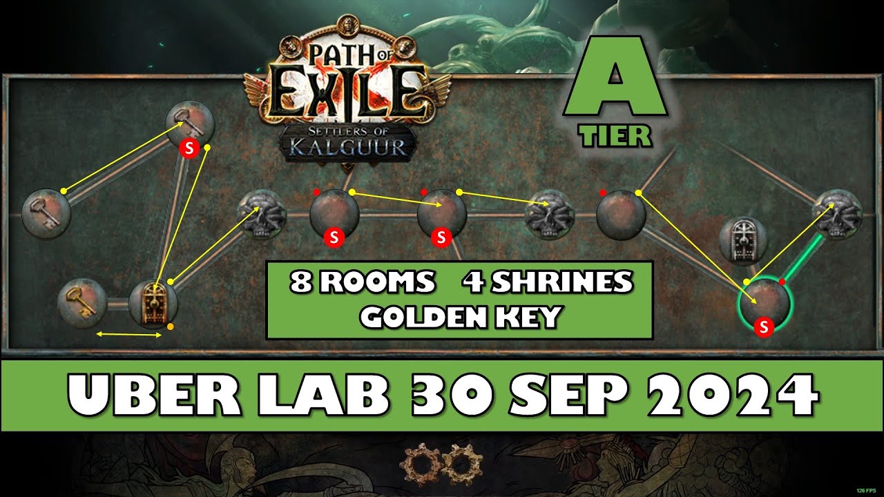 PoE 3.25 - Uber Lab Layout - 30 September 2024