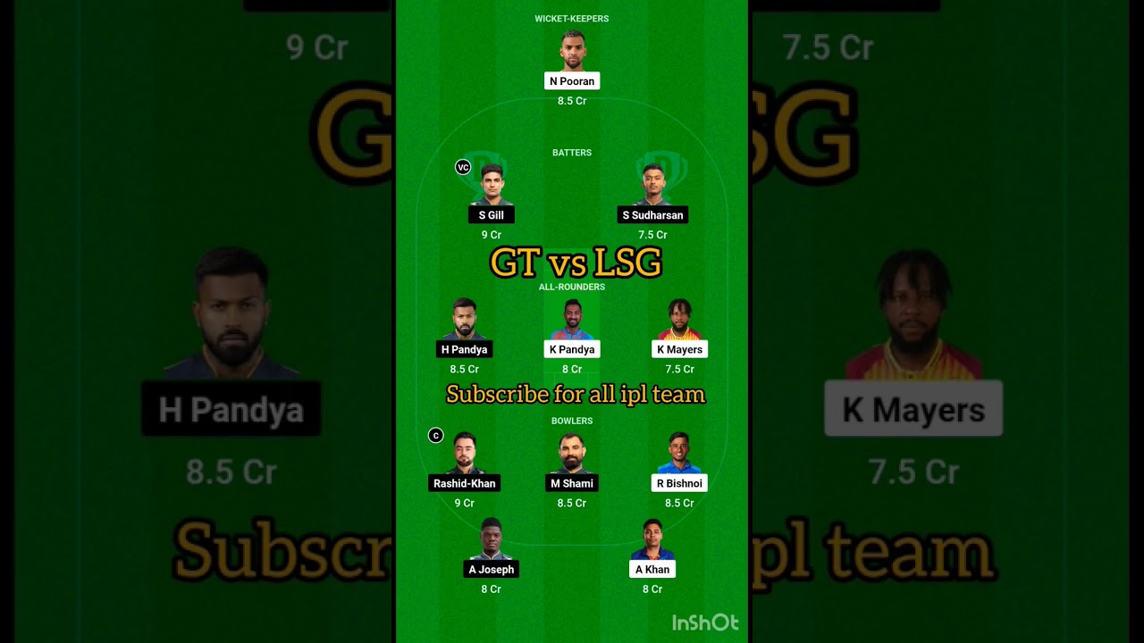 GT vs LSG  Dream11 Prediction today's match | Gujarat Titans vs Lucknow super giants