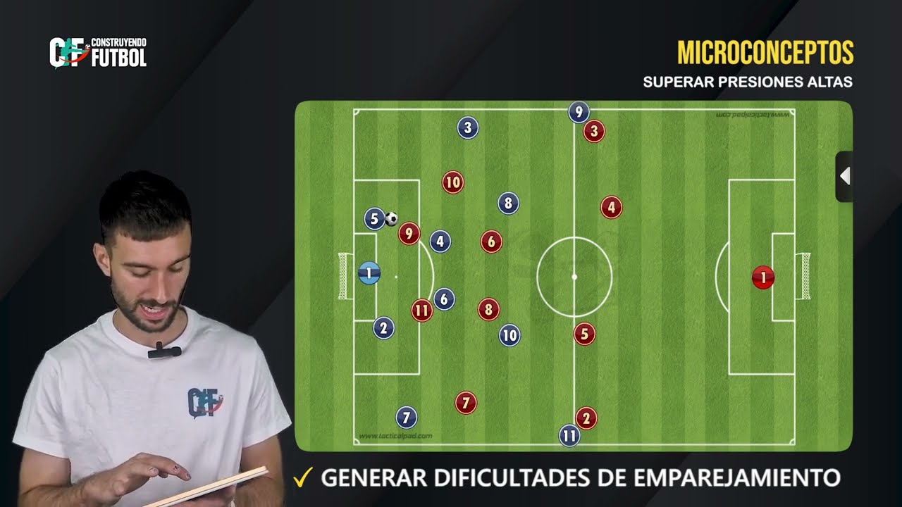 SALIR JUGANDO: Acciones clave para superar presiones altas