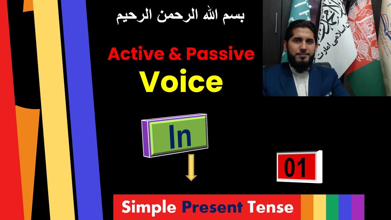 Passive Voice In Simple Present Tense (#1)