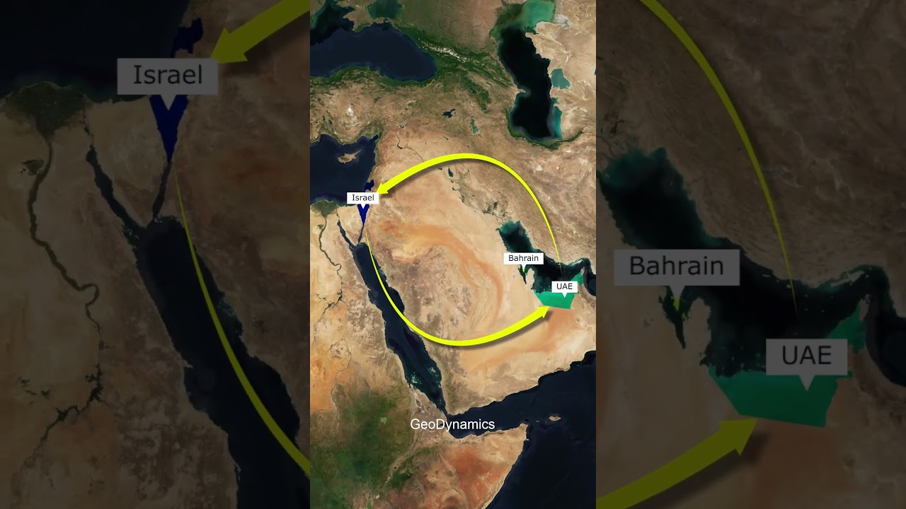 The Abraham Accords Are Secretly Expanding... Again