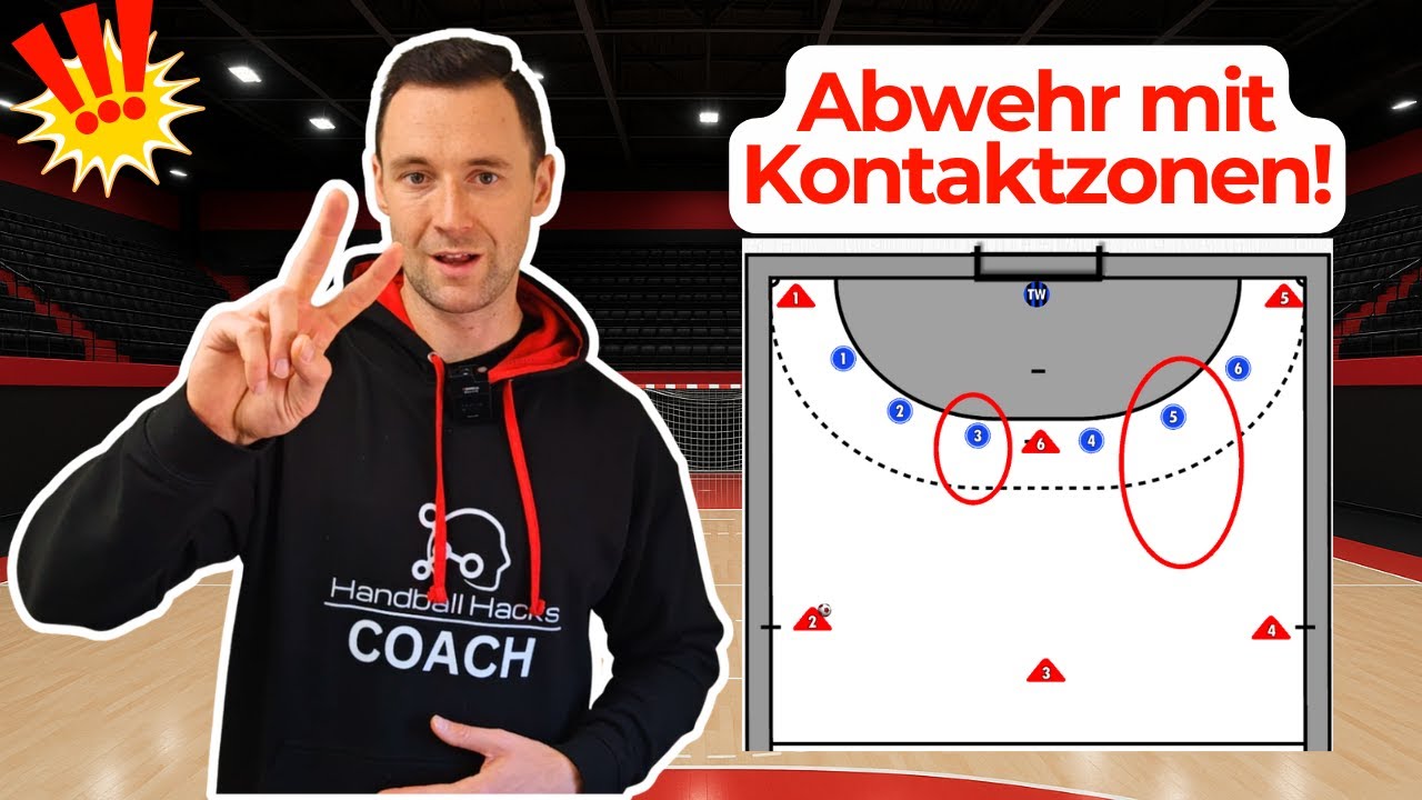 Abwehr ohne Kontaktzonen funktioniert nicht!