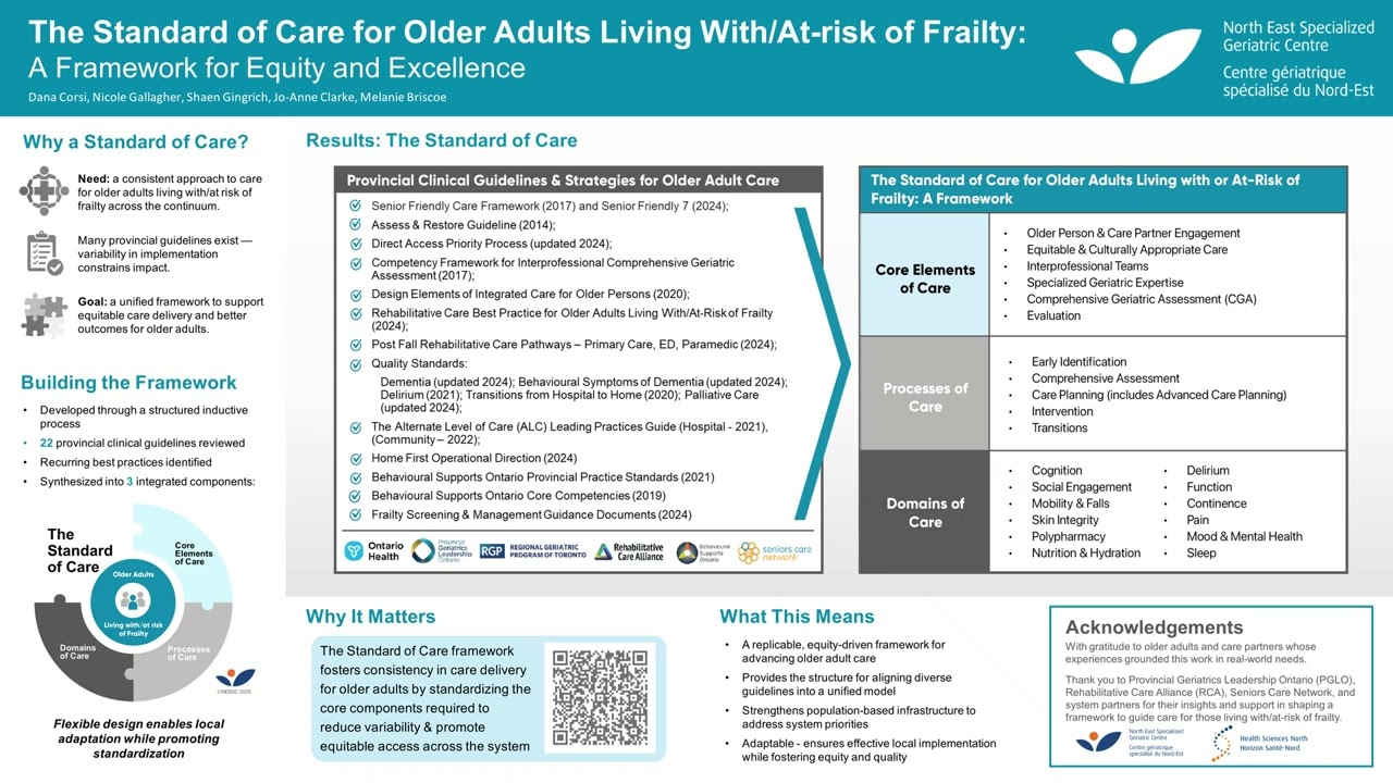 The Standard of Care for Older Adults Living WithAt risk of Frailty