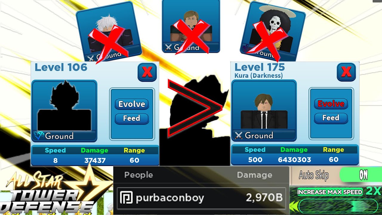 The BEST Damage Farm Unit?! (2.9T+ Damage) | Solo Gameplay | Roblox All Star Tower Defense