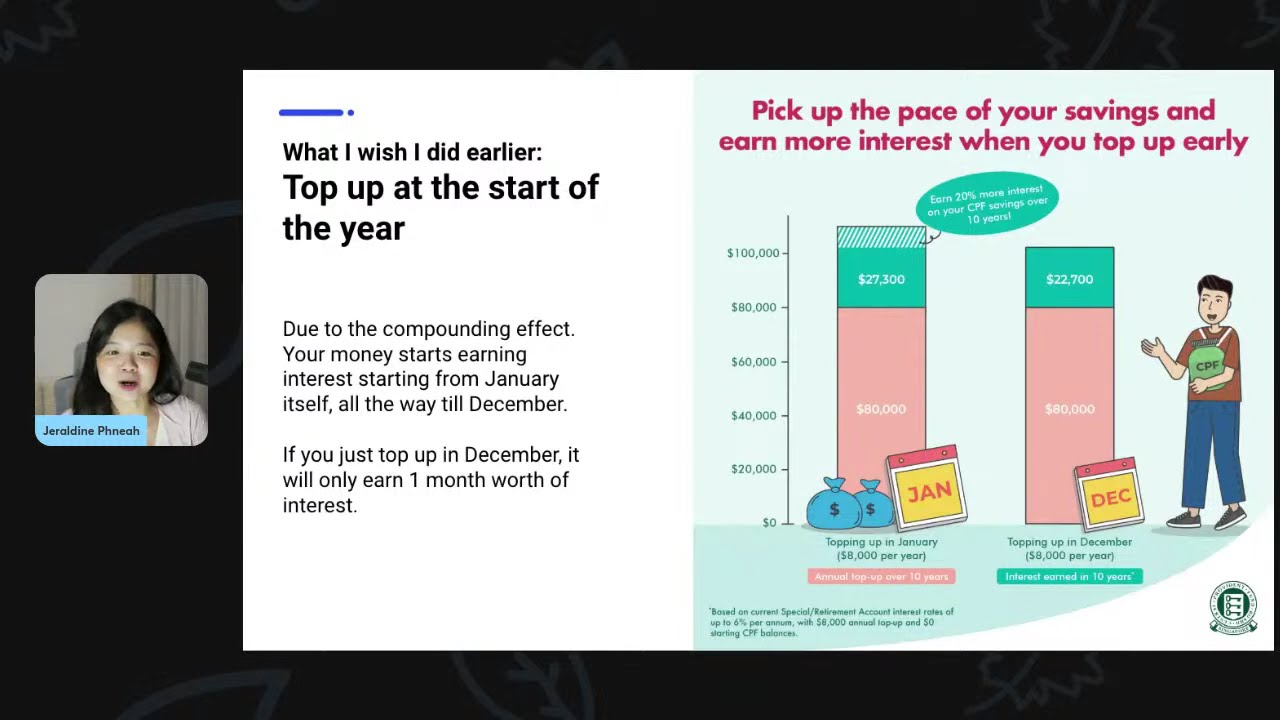 Optimising our CPF funds in 2025