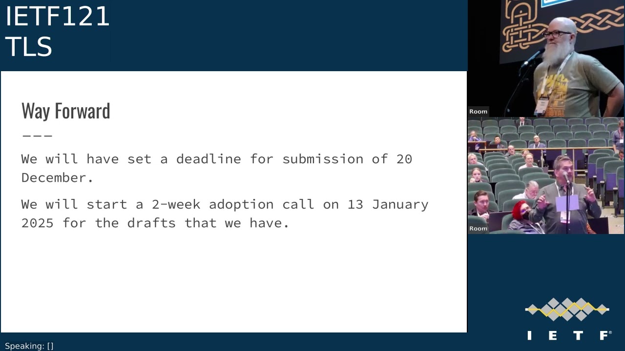 IETF 121: Transport Layer Security (TLS) 2024-11-08 13:00