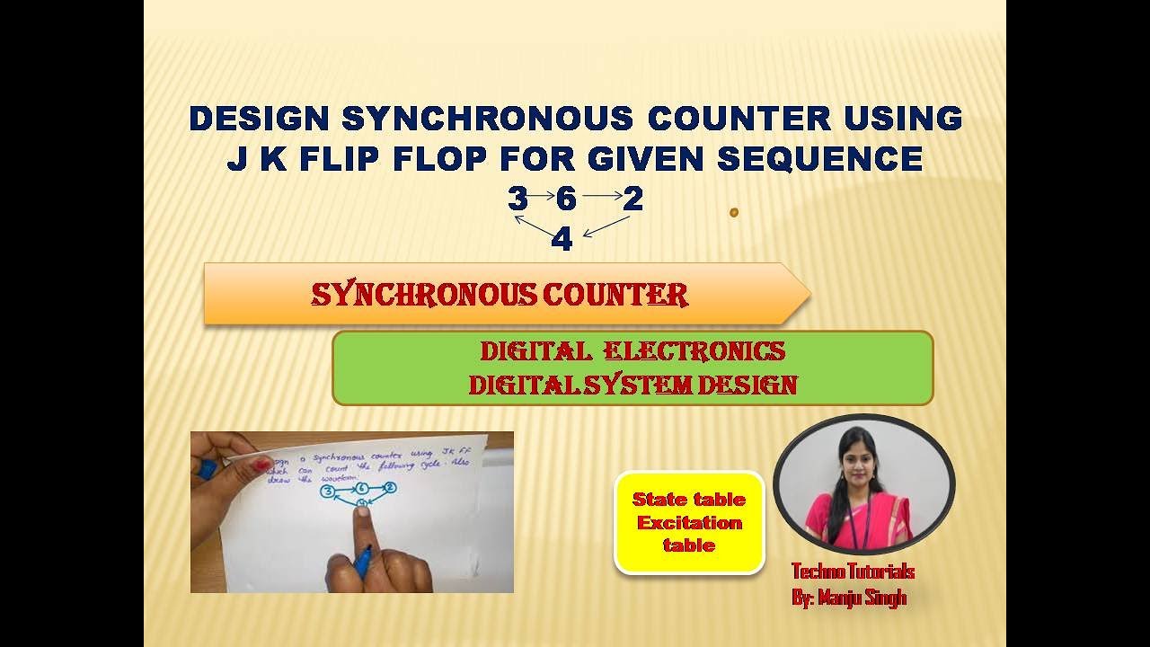 Synchronous Counter Using JK Flip Flop  | Design a Synchronous Counter for given sequence | Counter