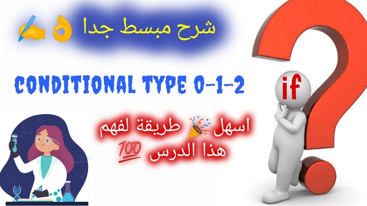 conditional 0 -1 -2  درس الجملة الشرطية  اولى ثانوي الفصل الثالث