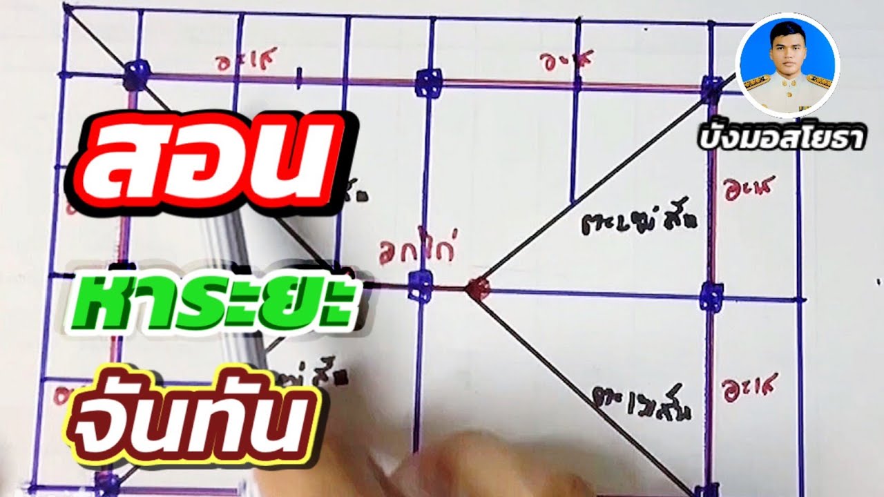 สอนหาระยะจันทัน#งานจริง [บังมอสโยธา]