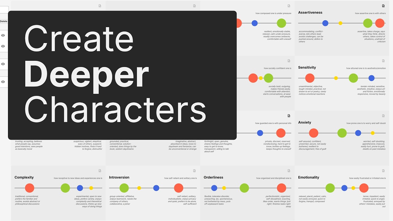 Create Deeper Characters with 16Core Character Mapper (Official Walkthrough)