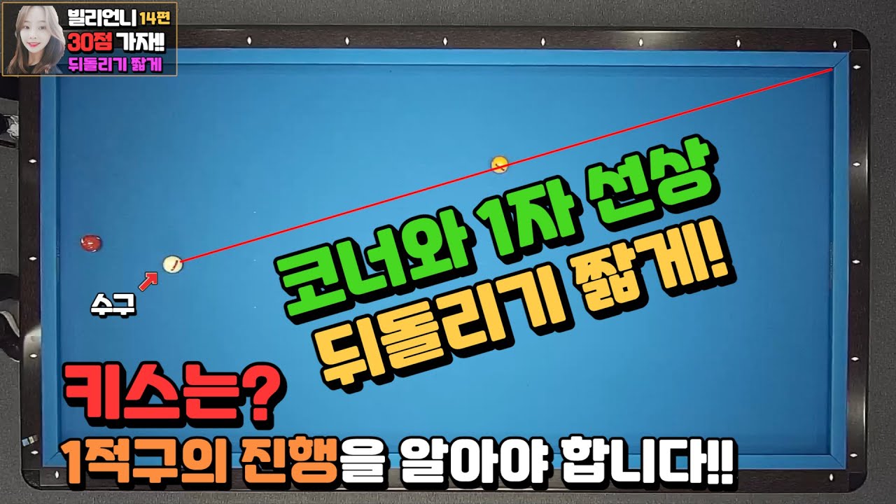 [당구레슨]코너와 1자 선상 뒤돌리기 짧게! 키스는? 1적구의 진행을 알아야합니다!! -  빌리언니 30점 가자!! 14편