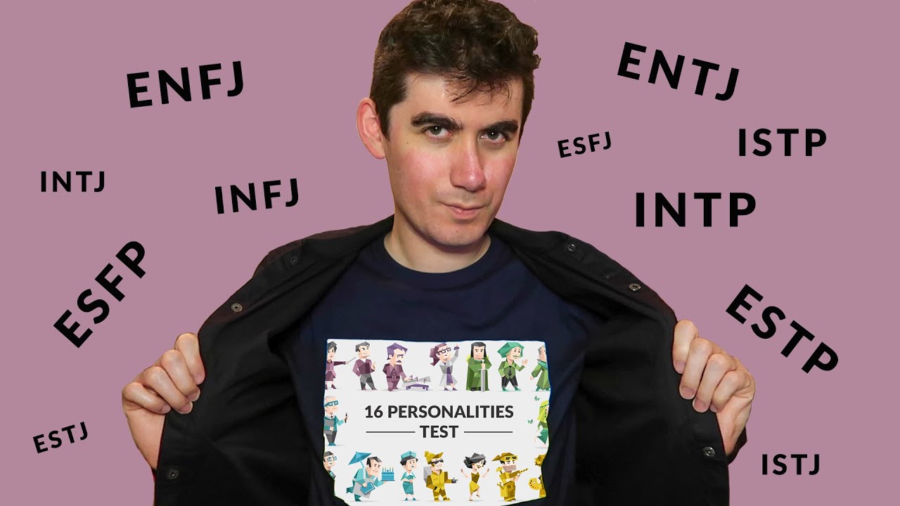 Taking the 16 Personalities Test