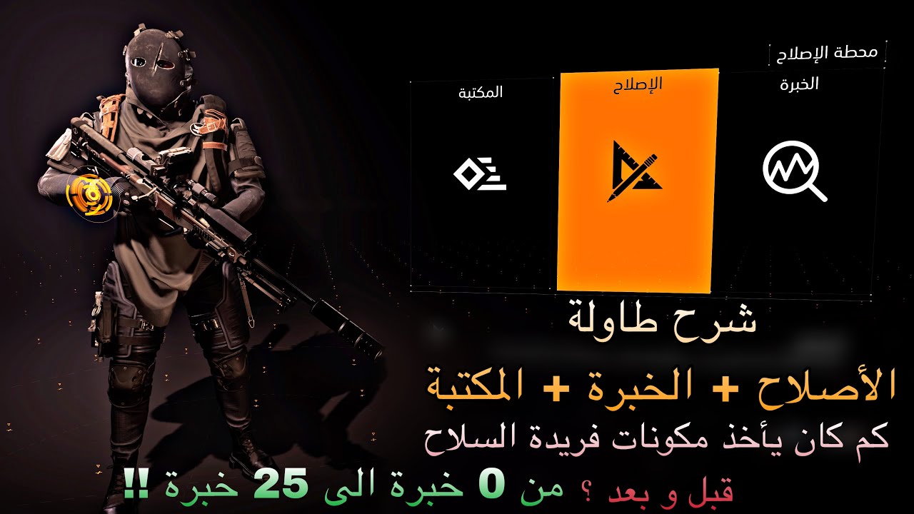 ديفيجن 2 : شرح طاولة الأصلاح الجديدة + وش الجديد قبل و بعد التعديلات | موسم  الحارس
